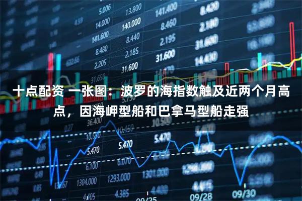 十点配资 一张图：波罗的海指数触及近两个月高点，因海岬型船和巴拿马型船走强